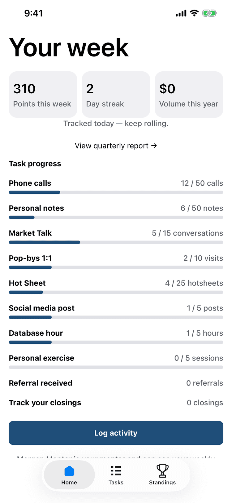 TrAction home screen showing this week's points, a current streak count, and a progress bar for each weekly target.