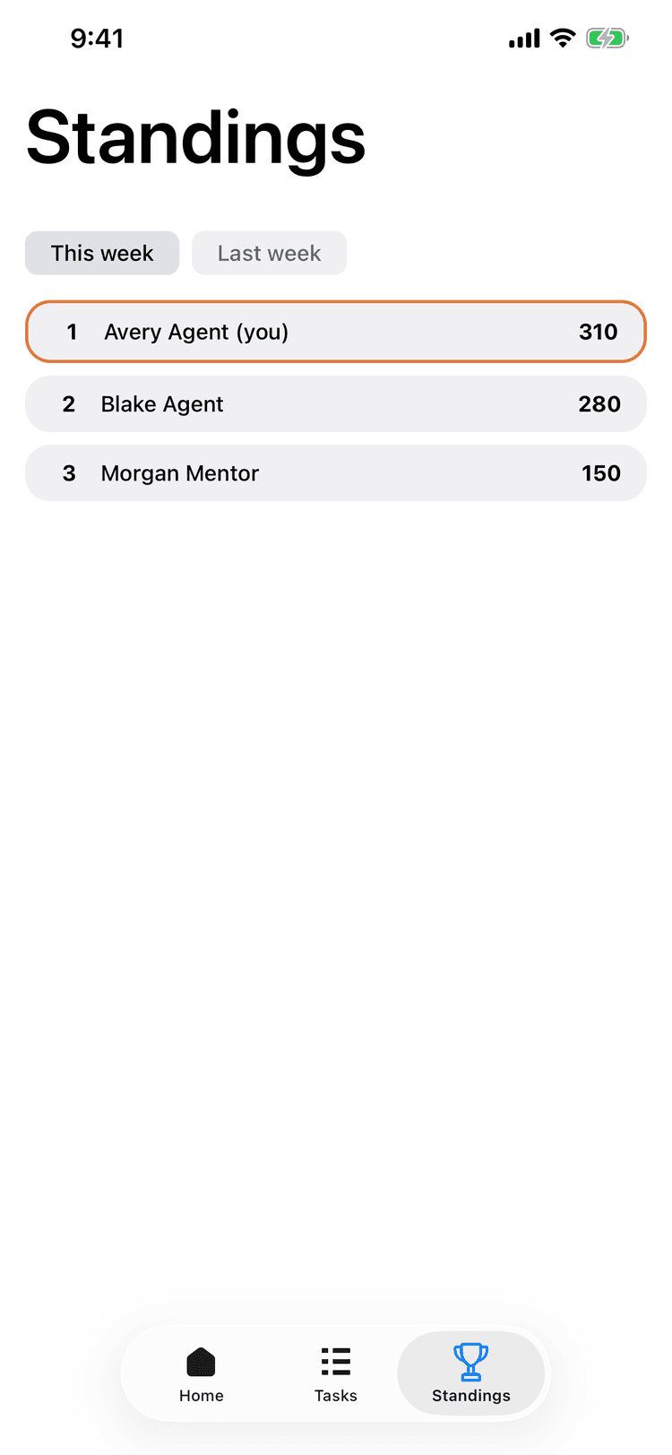 Office standings board ranking demo agents by weekly points.